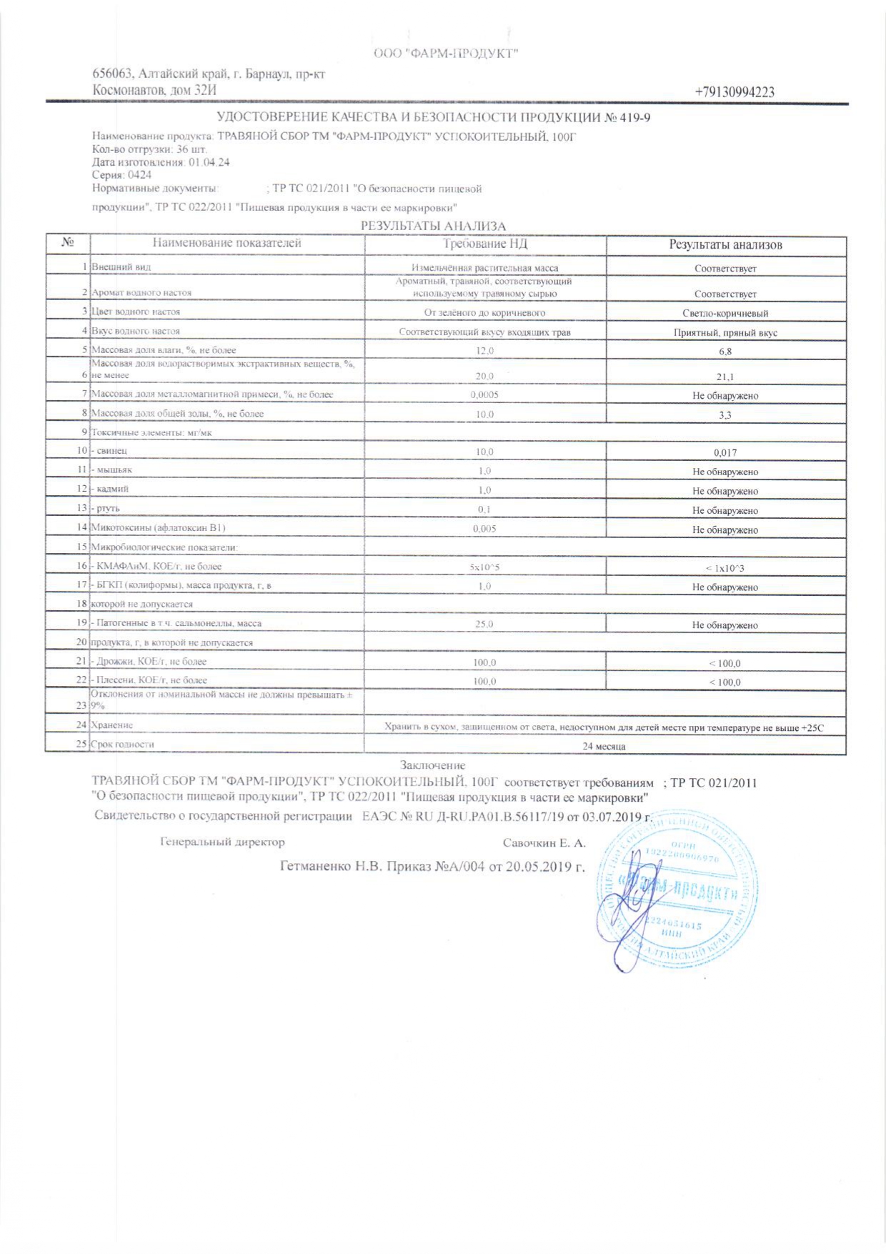 Паспорт №042024